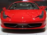 Co wiesz o firmie Ferrari?